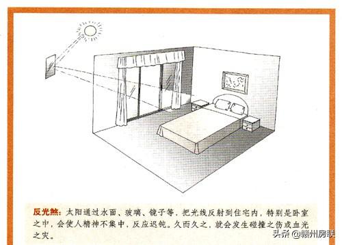 玉带路风水住宅_风水住宅_风水住宅大门门相