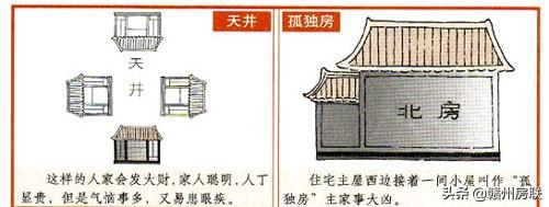 玉带路风水住宅_风水住宅_风水住宅大门门相