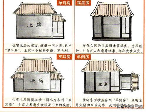 风水住宅_风水住宅大门门相_玉带路风水住宅