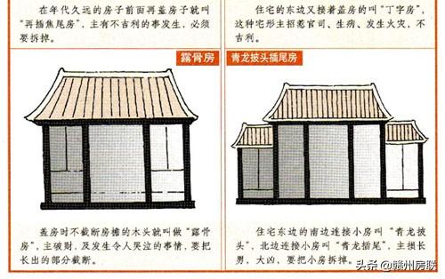 风水住宅大门门相_风水住宅_玉带路风水住宅