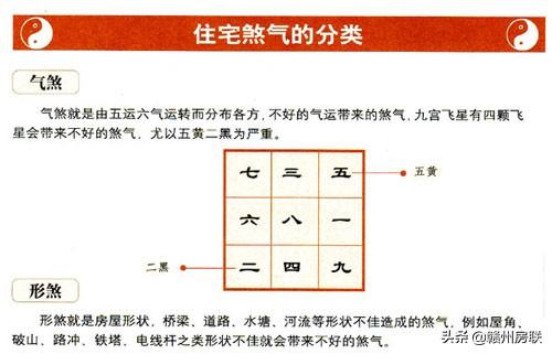 风水住宅_玉带路风水住宅_风水住宅大门门相