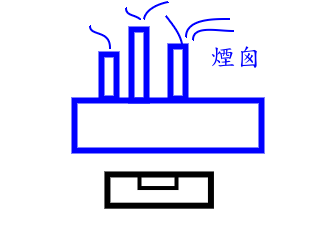 风水住宅方位图解_风水住宅哪里不好对眼睛不好_风水住宅