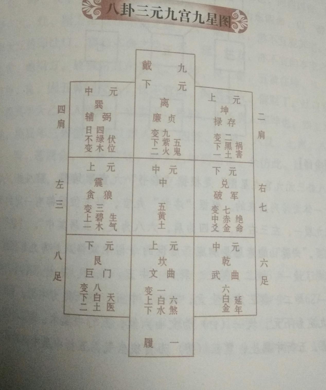 风水住宅哪里不好对眼睛不好_风水住宅_风水住宅入门知识