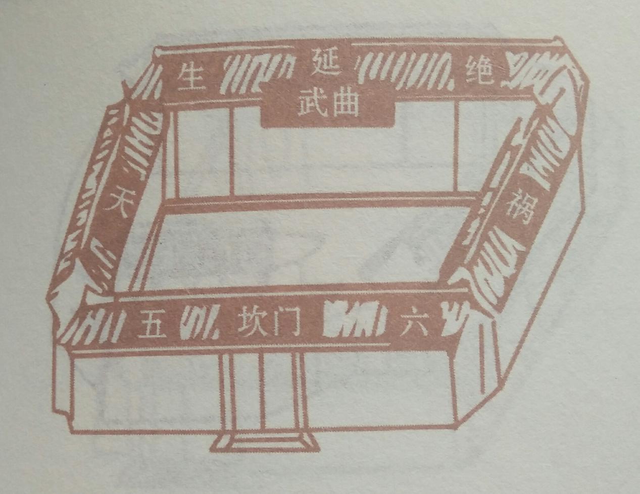 风水住宅注意事项_风水住宅方位图解_风水住宅