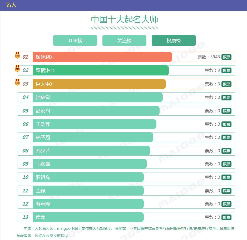 苏州看风水_苏州看风水灵验的地方_苏州哪有风水先生