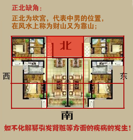 风水大门西南商铺好不好_缺东北角房屋风水化解_家居风水 西南缺角