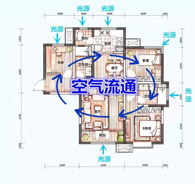 户型风水图解100例视频_户型风水分析_风水不好的户型图