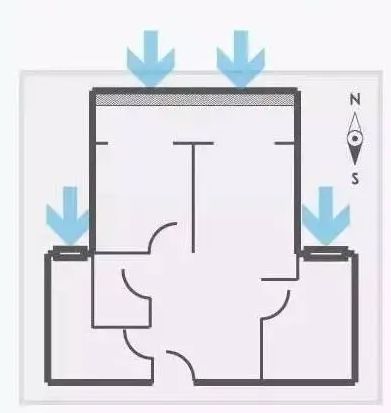 风水不好的户型图_户型风水图解100例视频_户型风水学