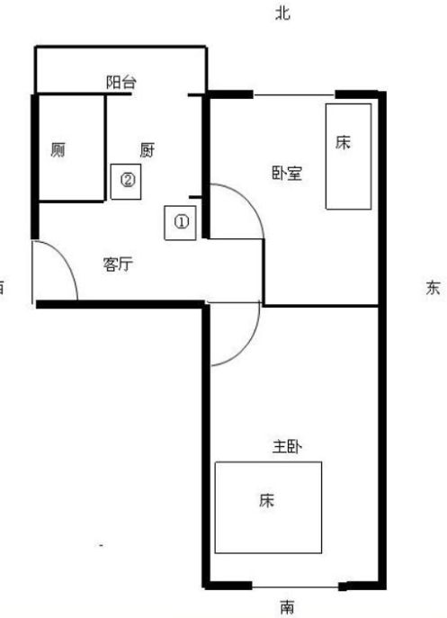 风水不好的户型图_户型风水图解100例视频_户型风水学