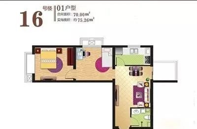 户型风水学_户型风水图解100例视频_风水不好的户型图