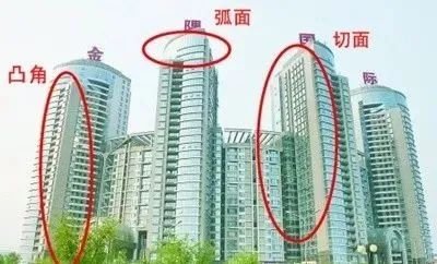 风水不好的户型图_户型风水图解100例视频_户型风水学