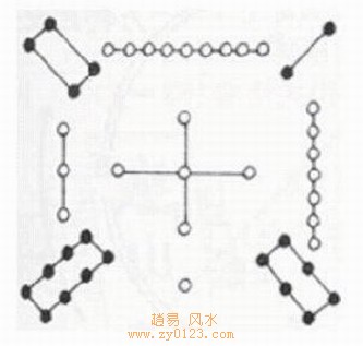 风水学中国的东南方向是哪里_中国风水学_风水学中国结几点挂好